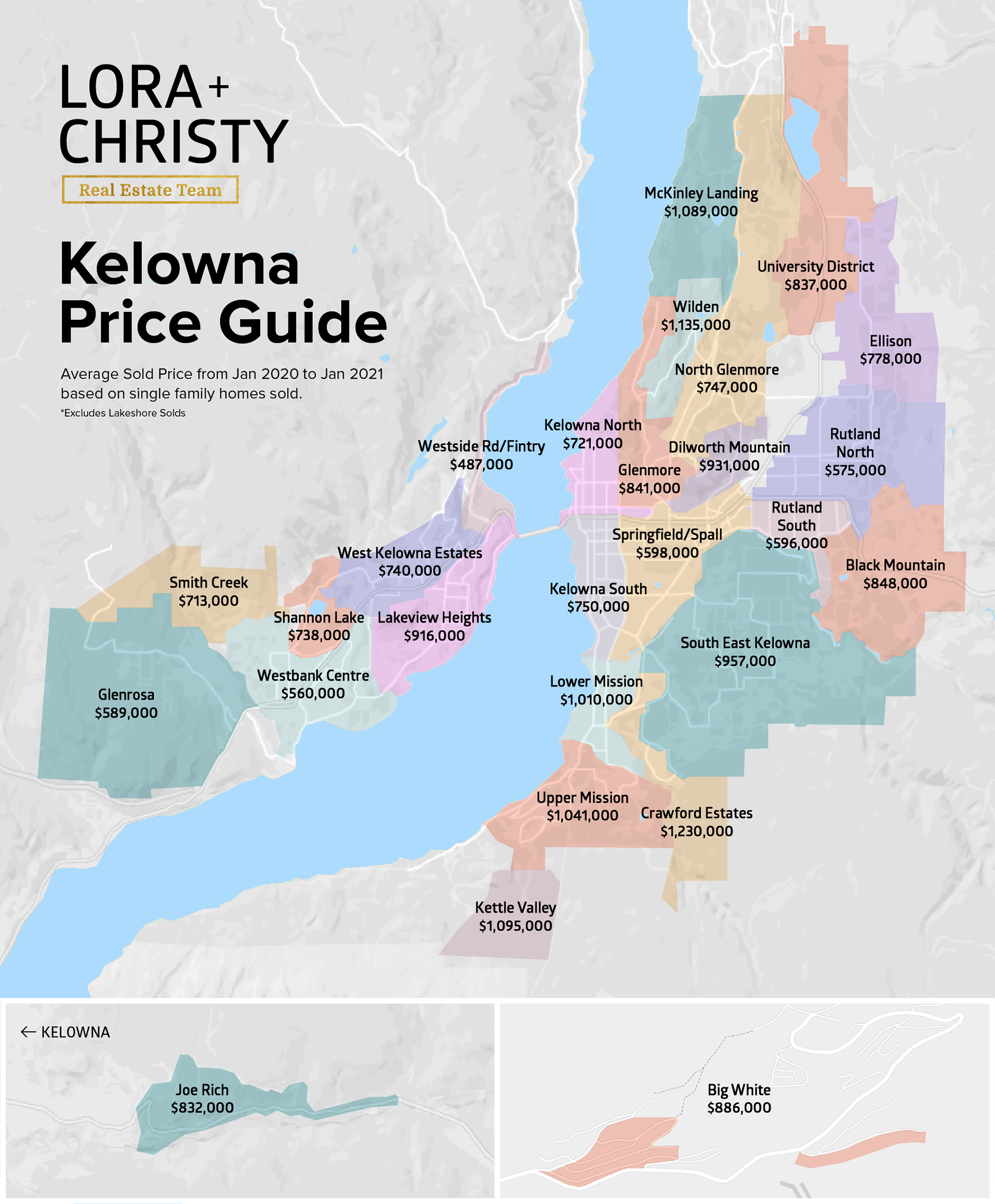 Kelowna Home Prices By Neighbourhood Map Lorachristy