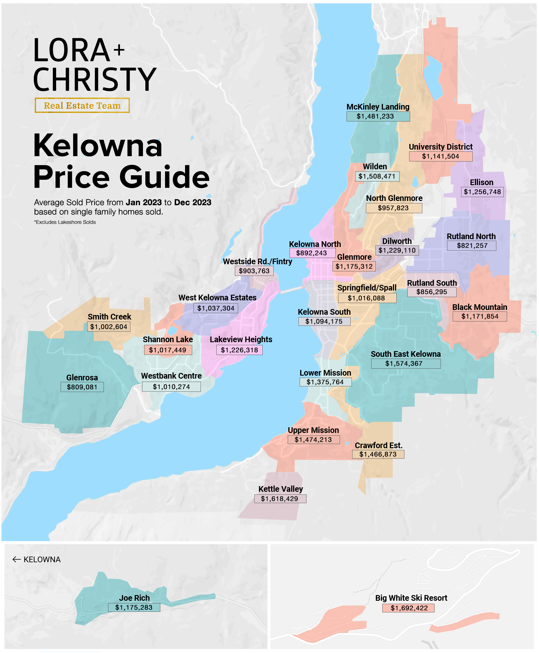 Kelowna Neighbourhood Pricing Map